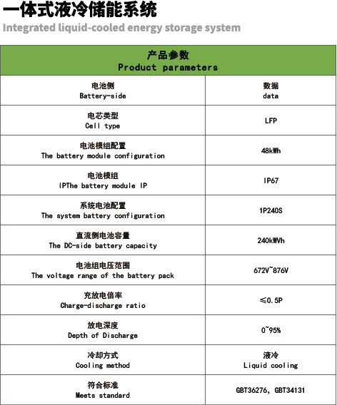 液冷参数、.png