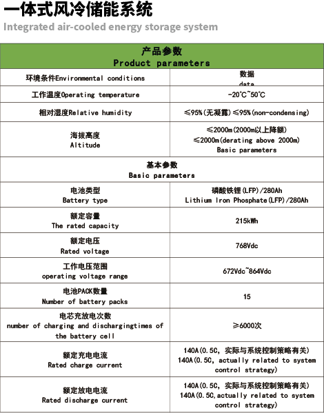 风冷参数.png