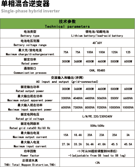 单相参数.png