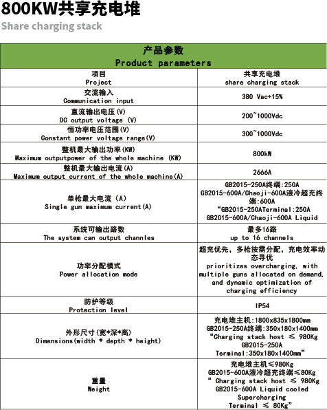 充电堆参数.png