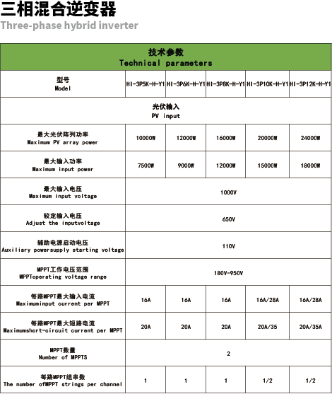 三相参数.png