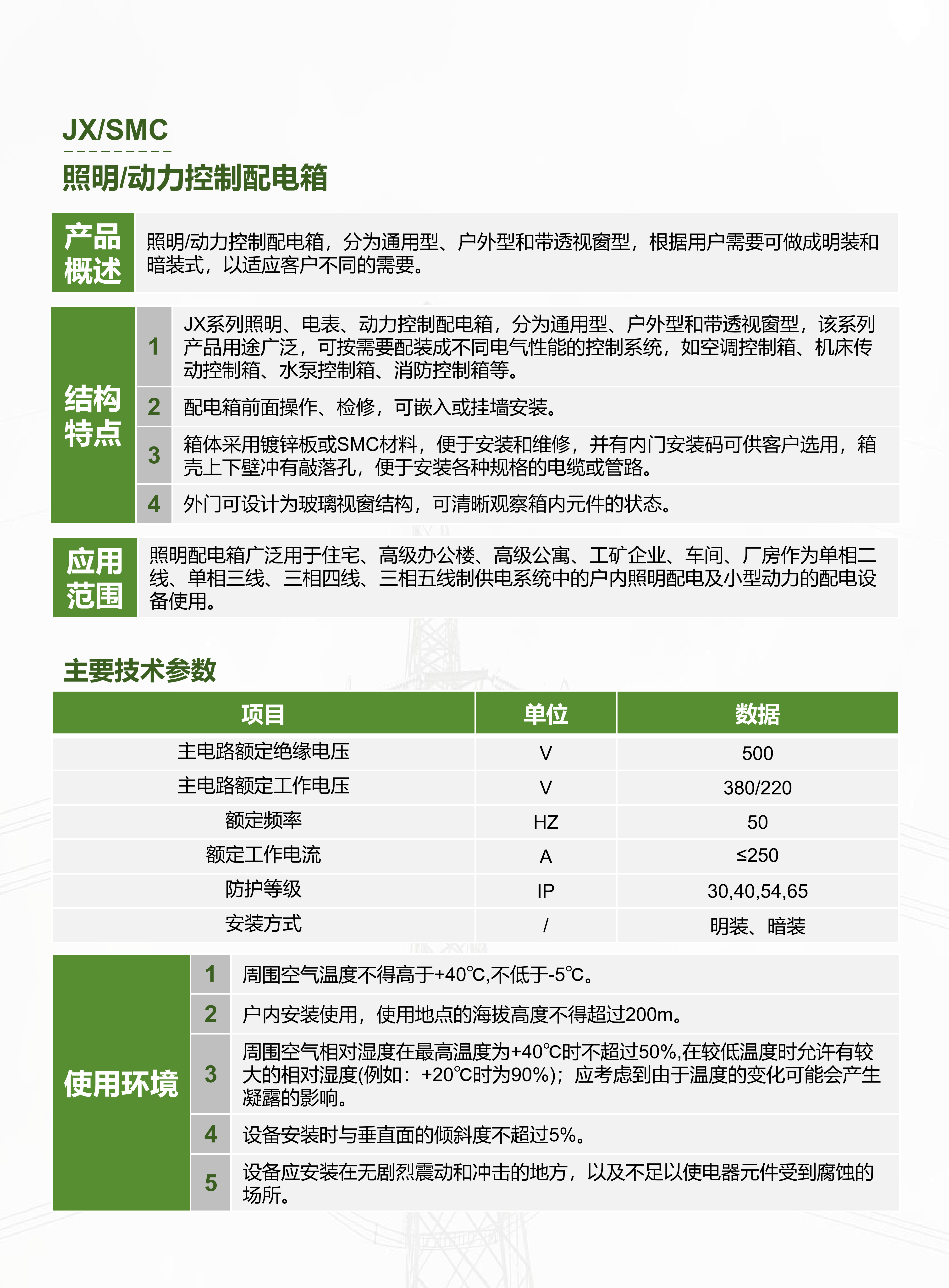 配电箱参数.png