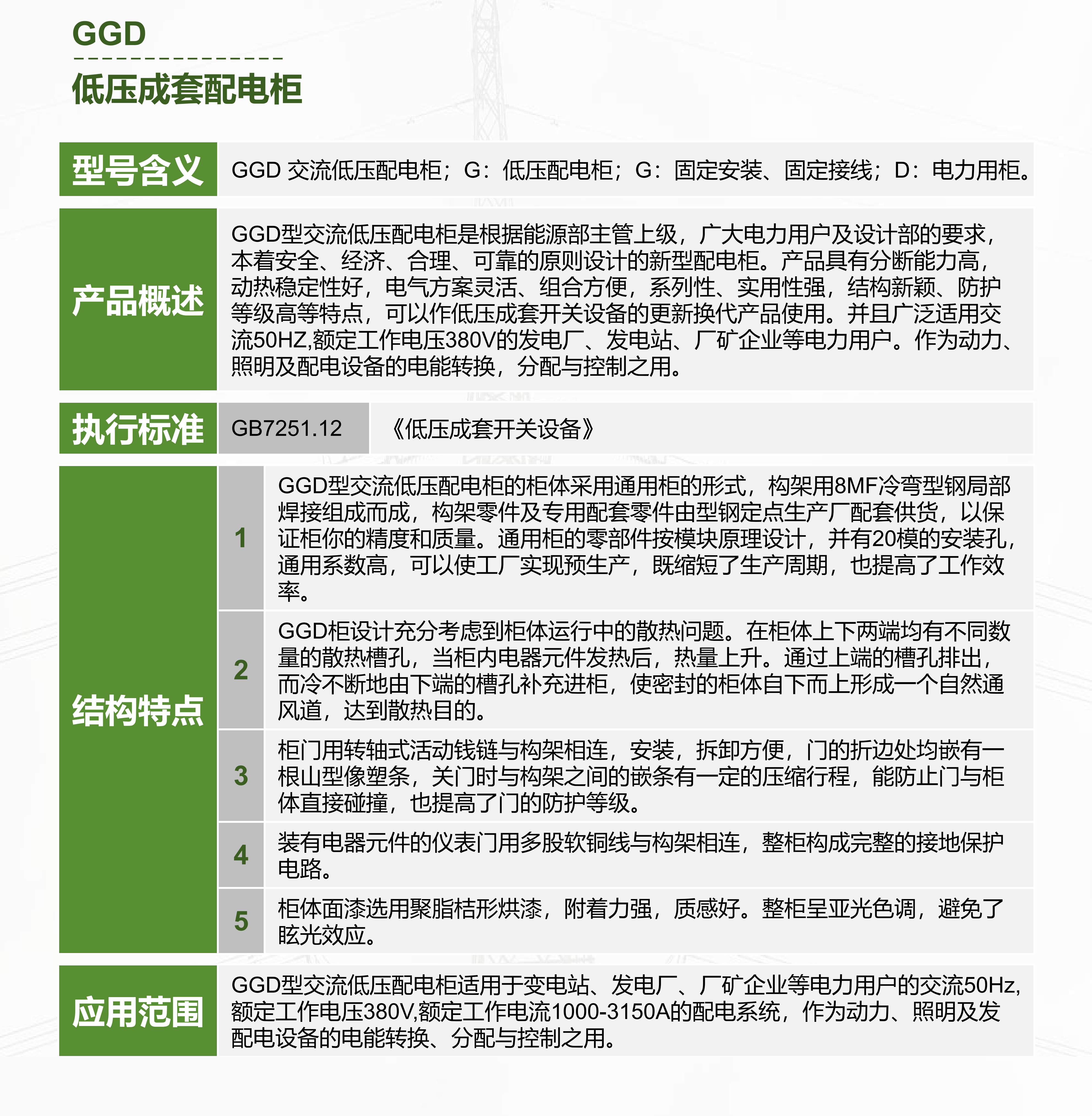 GGD参数说明.png