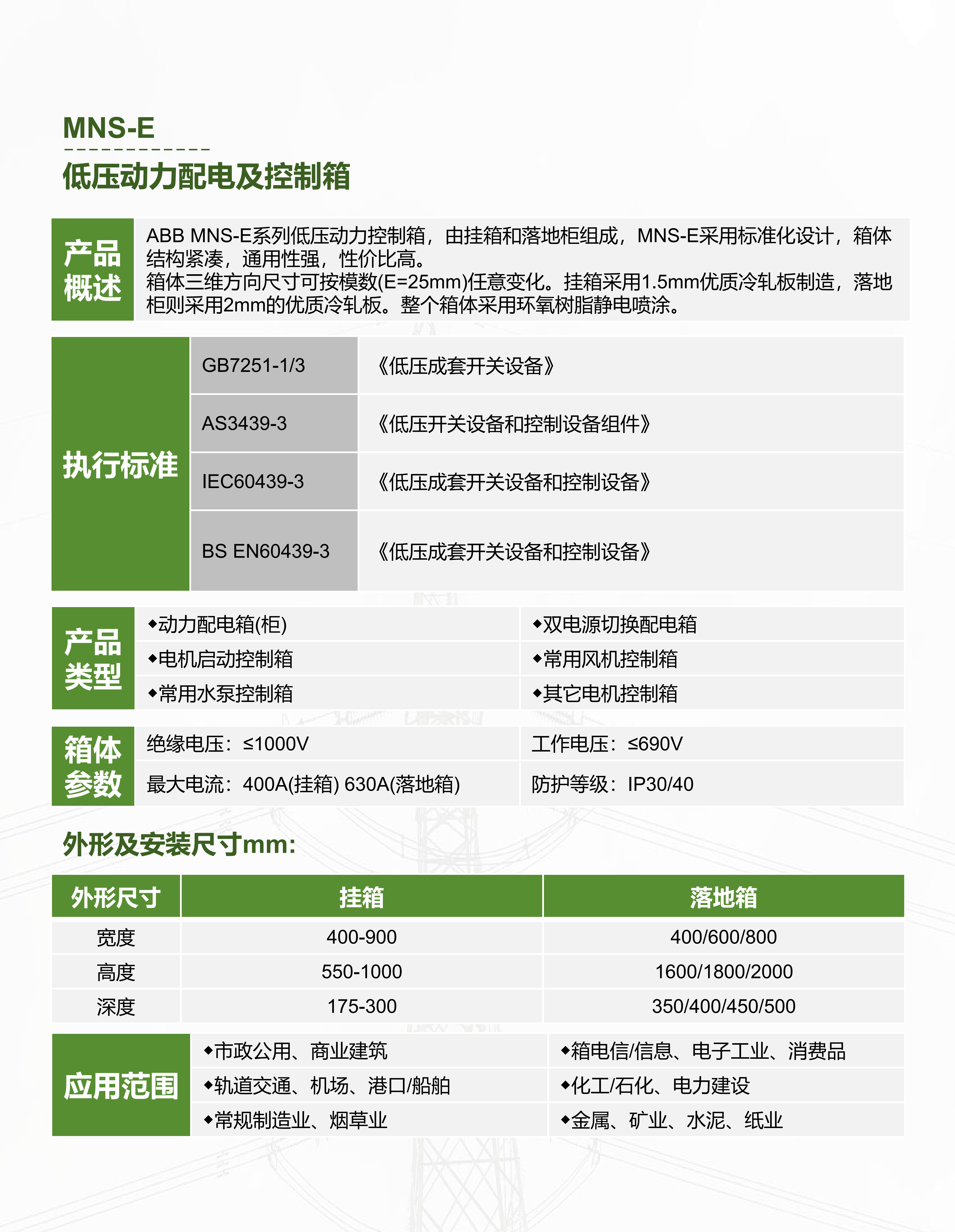 配电箱参数说明.png